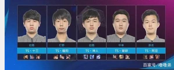 技术