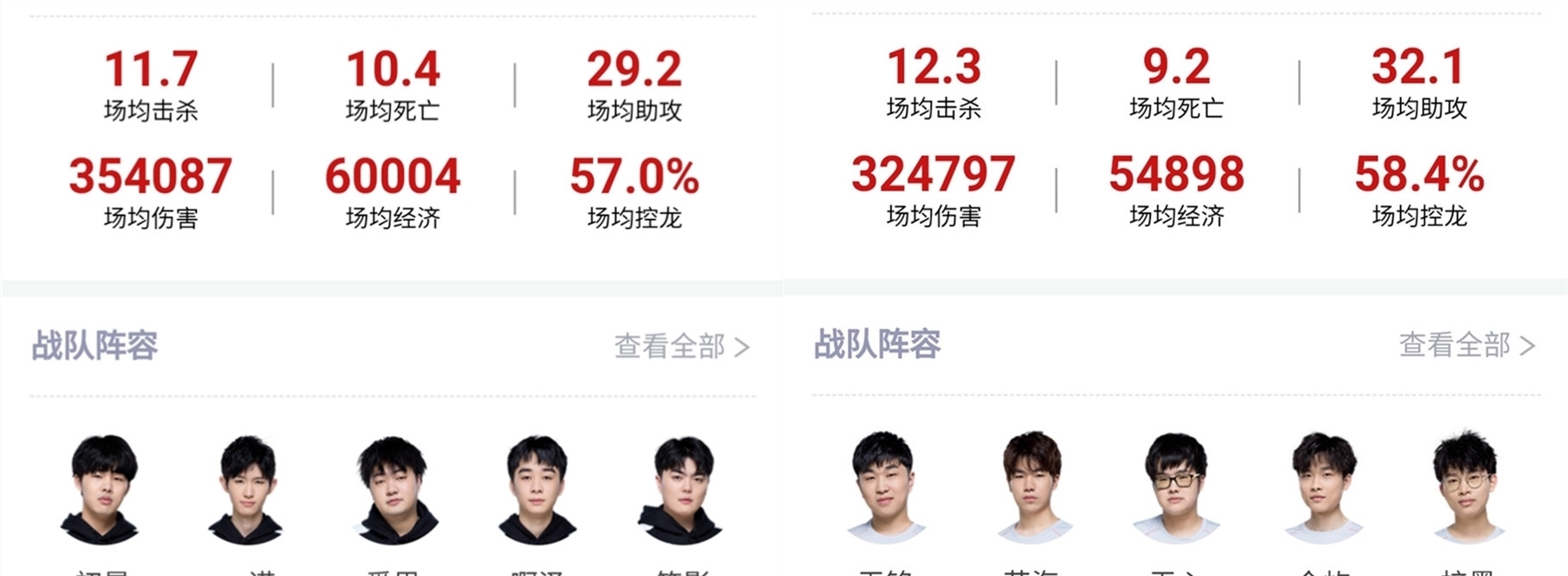 对于博伊尔